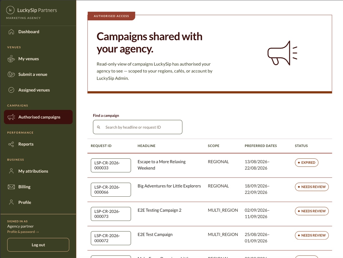 Network Partner workspace preview